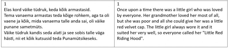 [/userfiles/files/01%20Red%20riding%20hood%20part%201%20estonian%281%29.jpg]