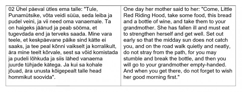 [/userfiles/files/02%20Red%20riding%20hood%20part%202%20estonian.jpg]