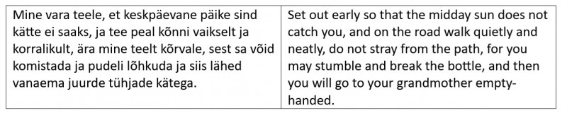 [/userfiles/files/02%20Red%20riding%20hood%20part%202.3%20estonian.jpg]