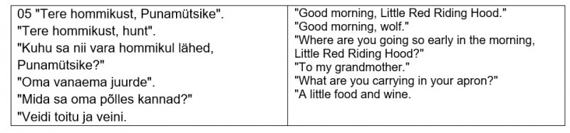 [/userfiles/files/05%20Red%20riding%20hood%20part%205%20estonian%281%29.jpg]