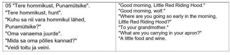 [/userfiles/files/05%20Red%20riding%20hood%20part%205%20estonian.jpg]