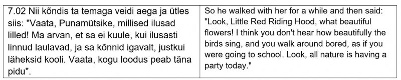 [/userfiles/files/07%20Red%20riding%20hood%20part%207.2%20estonian.jpg]