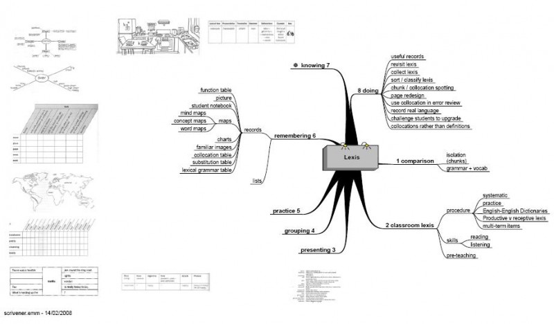 [/userfiles/files/BG-Mac_Pl-Vocab4.JPG]