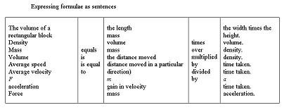 [/userfiles/files/geog_sci_clil_09_14.JPG]