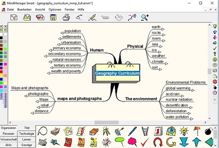 [/userfiles/files/technoclil-mapping-geog-vocab%281%29.jpg]